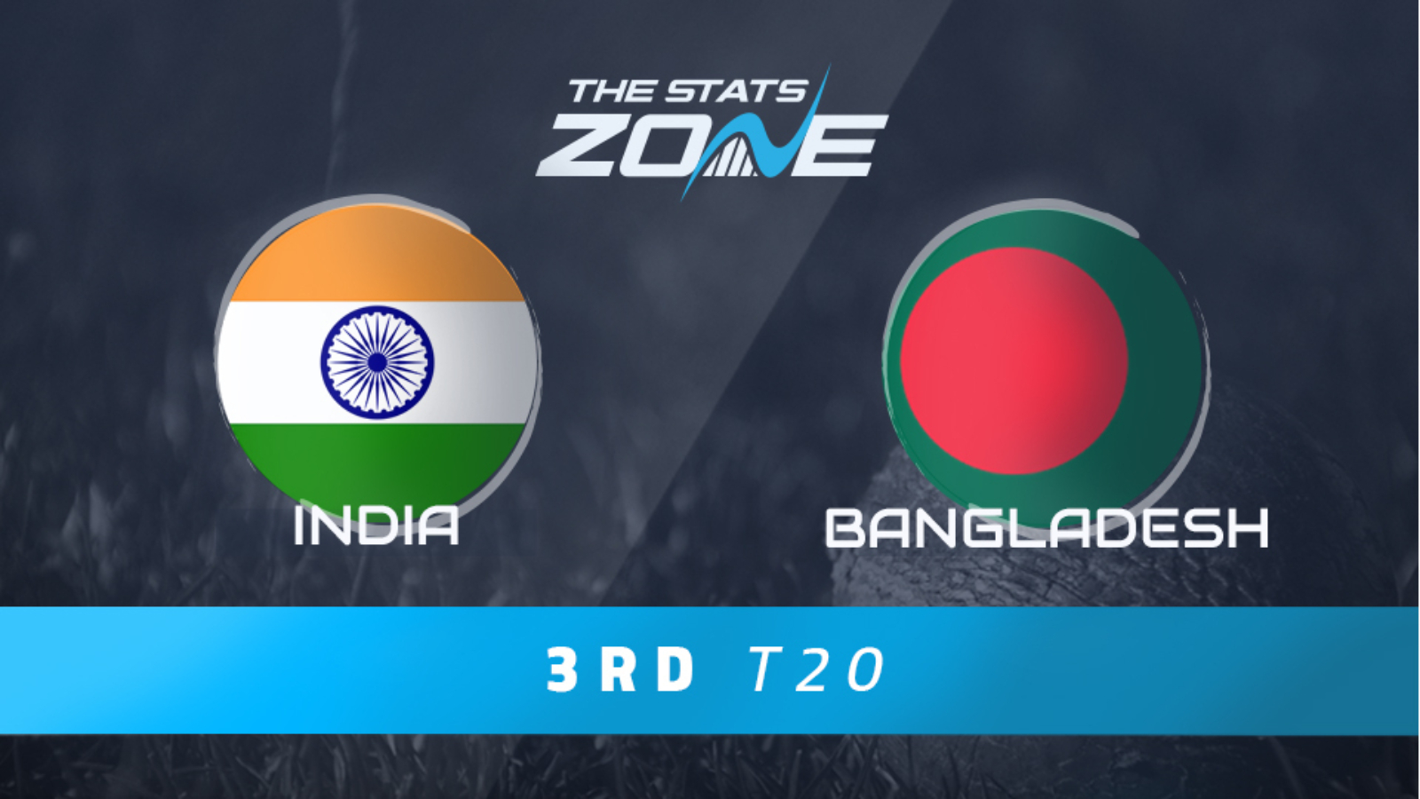 India vs Bangladesh 3rd T20 International Preview & Prediction The