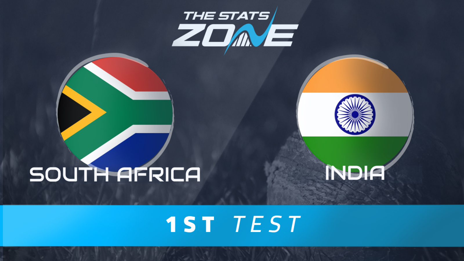 South Africa vs India – 1st Test Match Preview & Prediction - The Stats ...