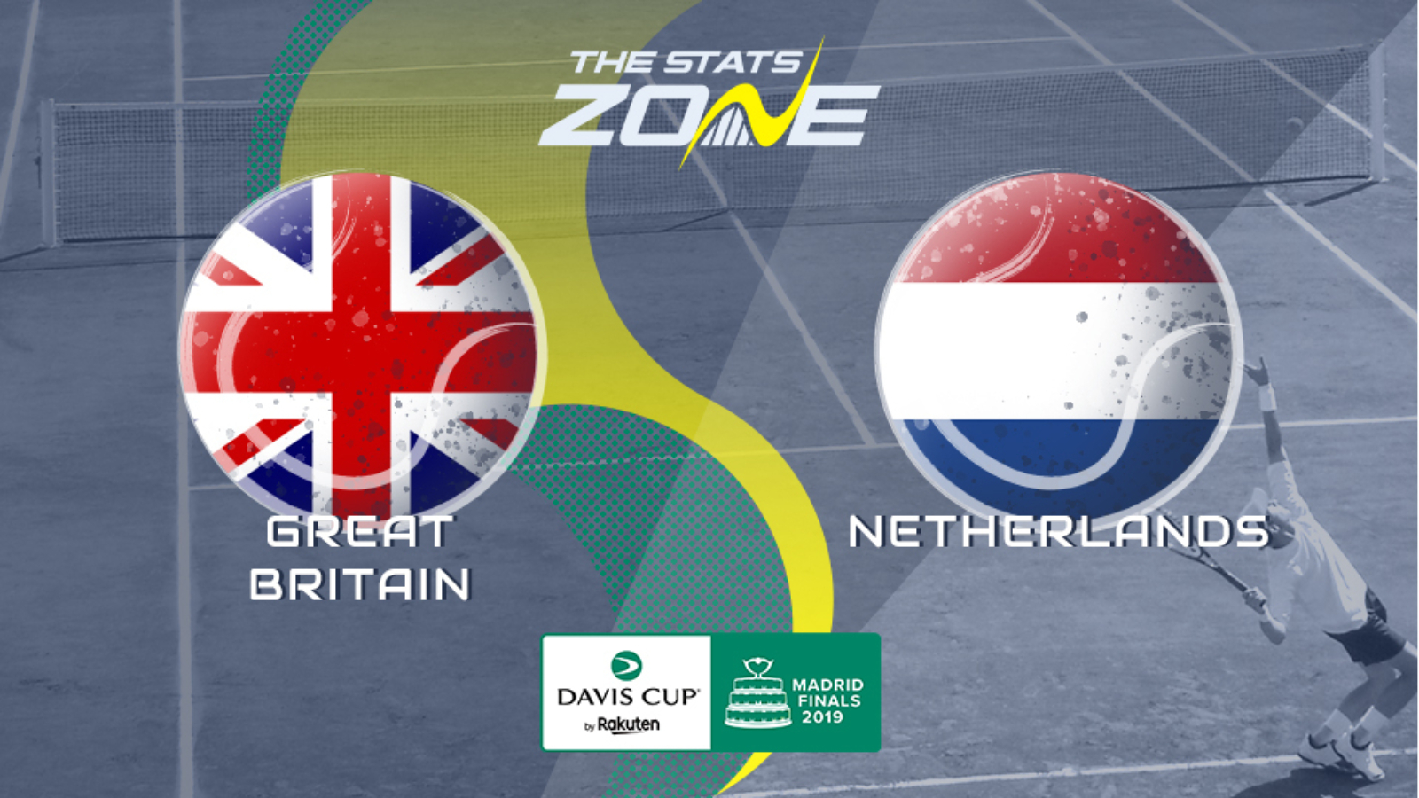 2019 Davis Cup Finals – Great Britain vs Netherlands Preview