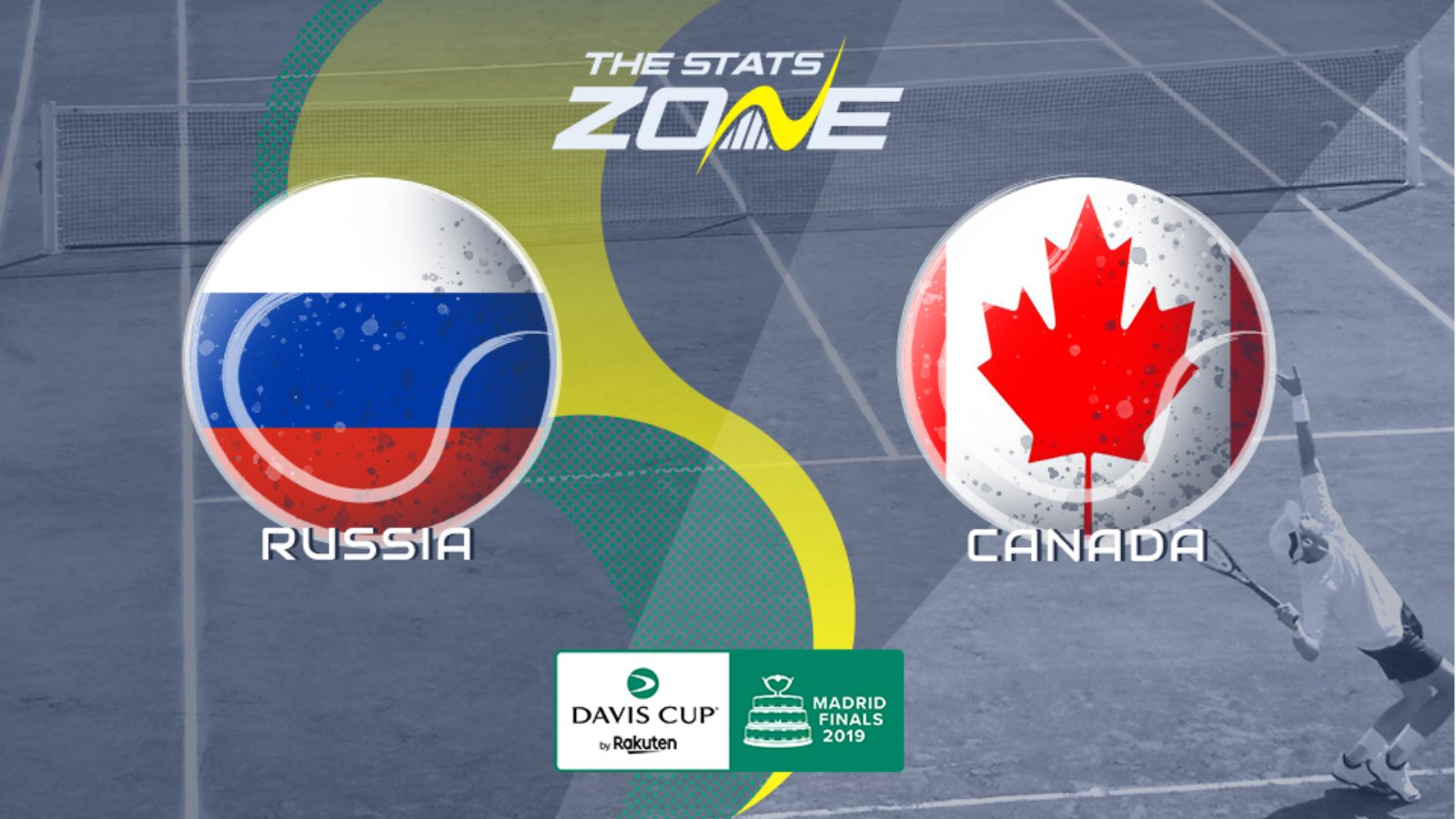 2019 Davis Cup Finals – Russia vs Canada Preview & Prediction