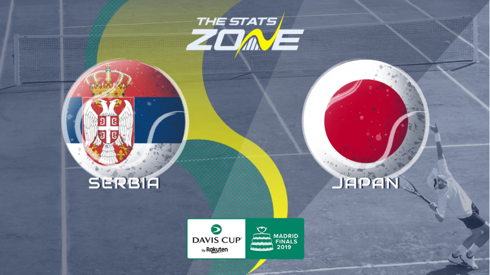 2019 Davis Cup Finals – Serbia vs Japan Preview & Prediction