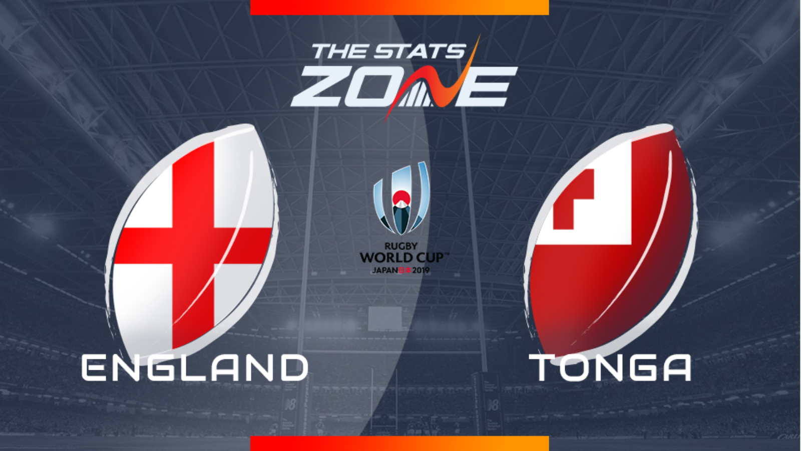 2019 Rugby World Cup England vs Tonga Preview & Prediction The