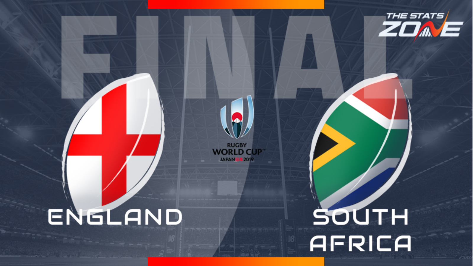 2019 Rugby World Cup Final England Vs South Africa Preview And Prediction The Stats Zone 0683