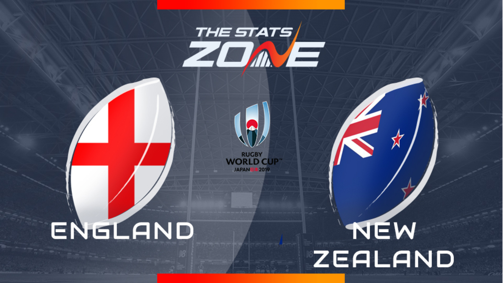 England new zealand