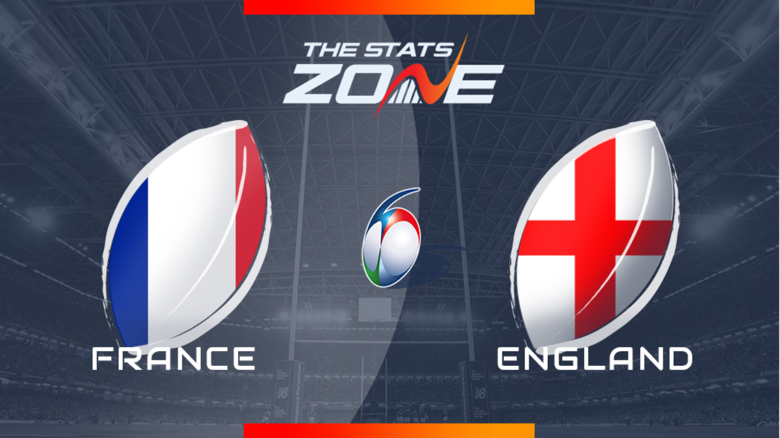 2020 Six Nations Championship – France vs England Preview & Prediction - The Stats Zone1600 x 900