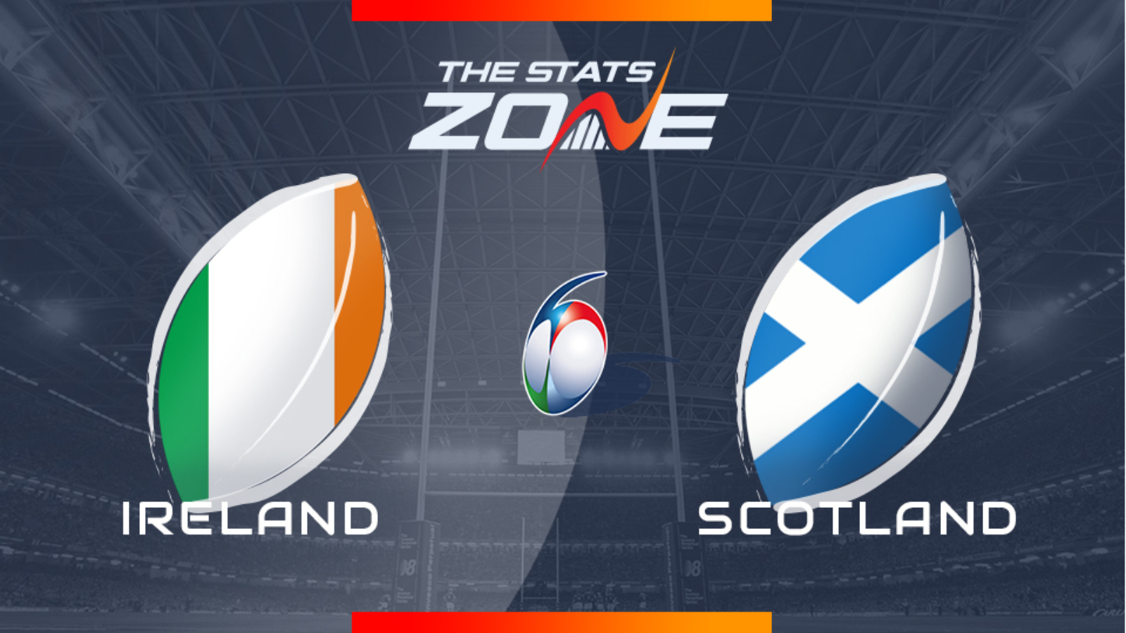 2020 Six Nations Championship Ireland Vs Scotland Preview Prediction The Stats Zone