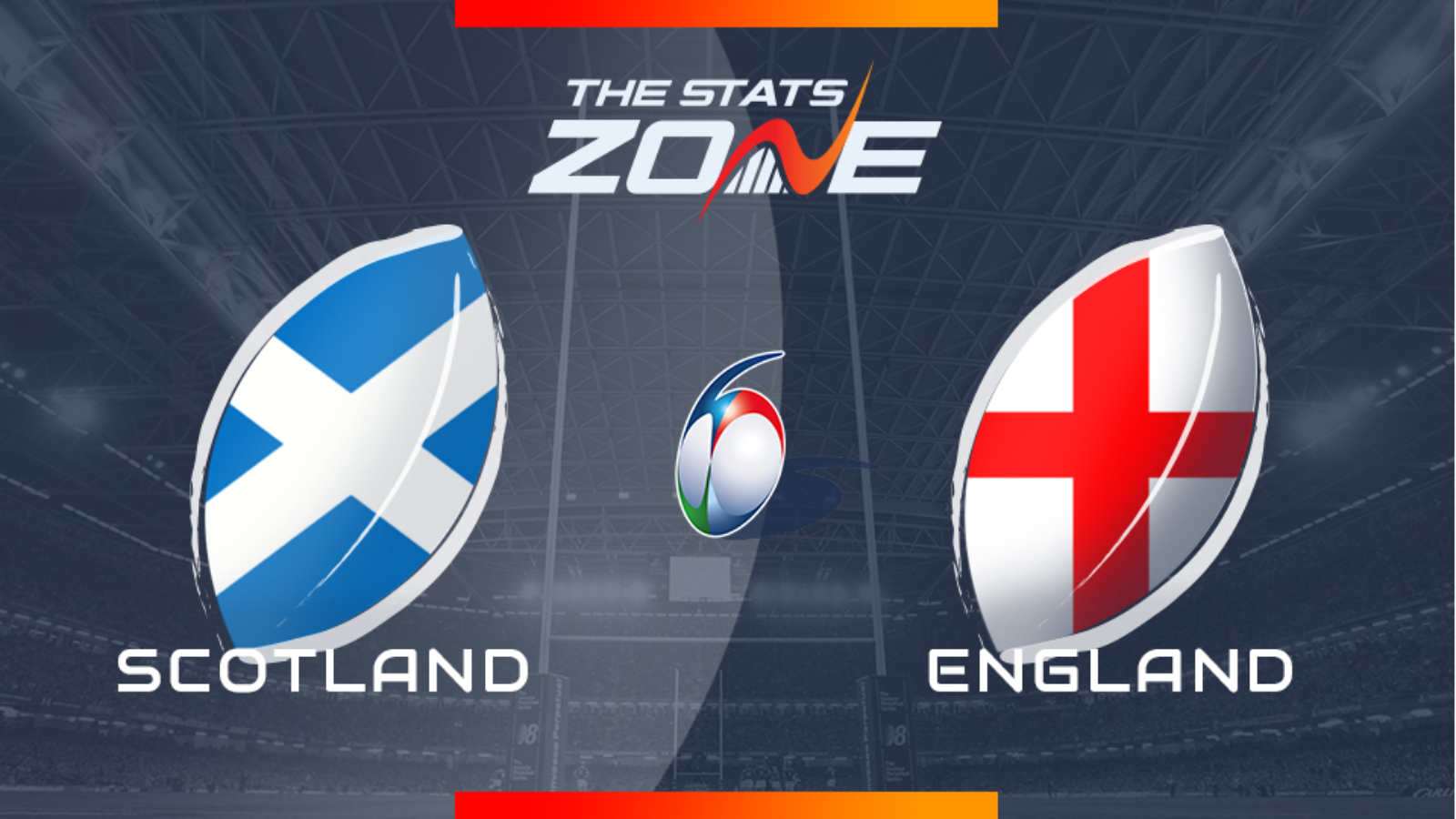 2020 Six Nations Championship Scotland Vs England Preview Prediction The Stats Zone