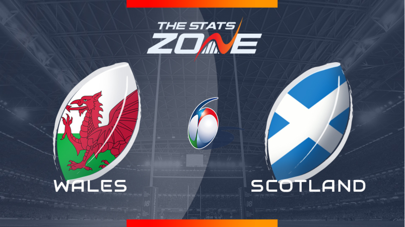 2020 Six Nations Championship – Wales vs Scotland Preview & Prediction