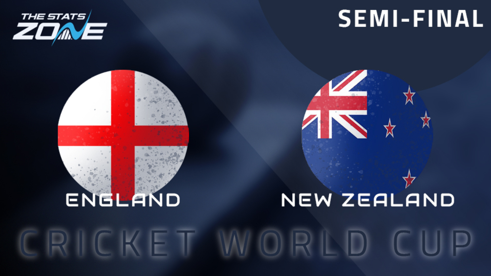 England vs New Zealand