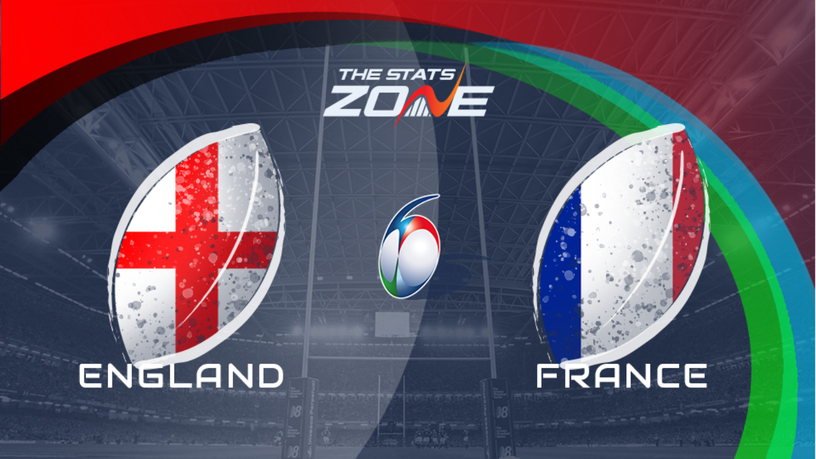 2021 Six Nations Championship England Vs France Preview Prediction The Stats Zone