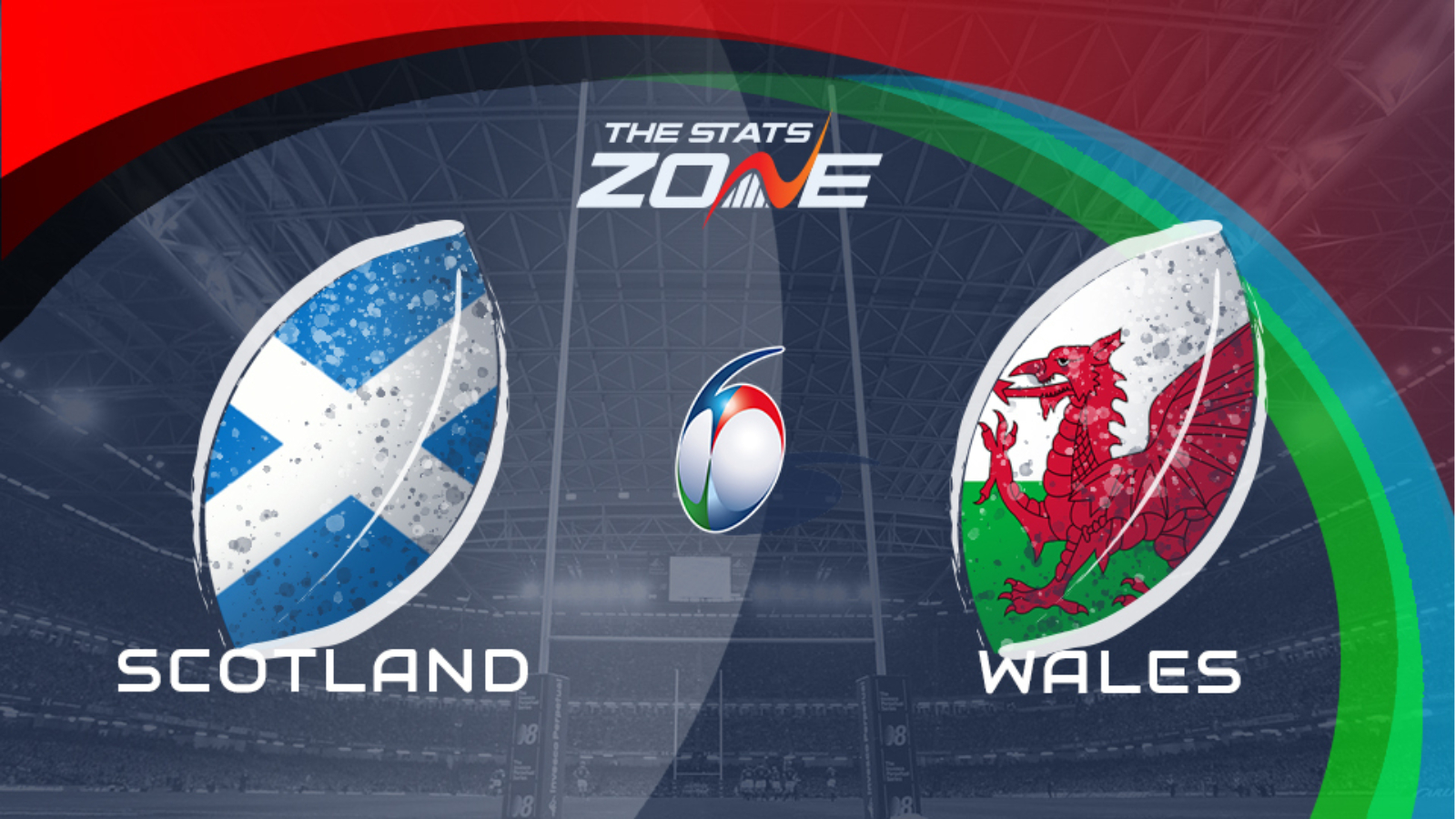 2021 Six Nations Championship – Scotland vs Wales Preview & Prediction