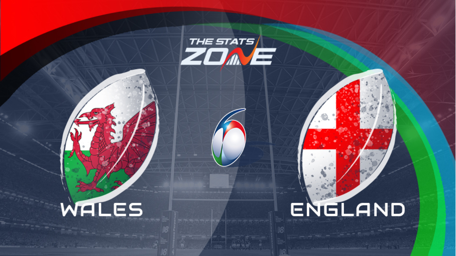 2021 Six Nations Championship Wales Vs England Preview Prediction The Stats Zone