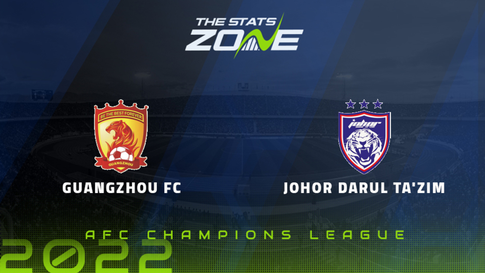 Guangzhou FC vs Johor Darul Tazim – Group Stage