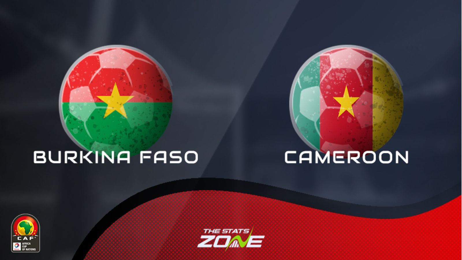 Burkina faso vs cameroon