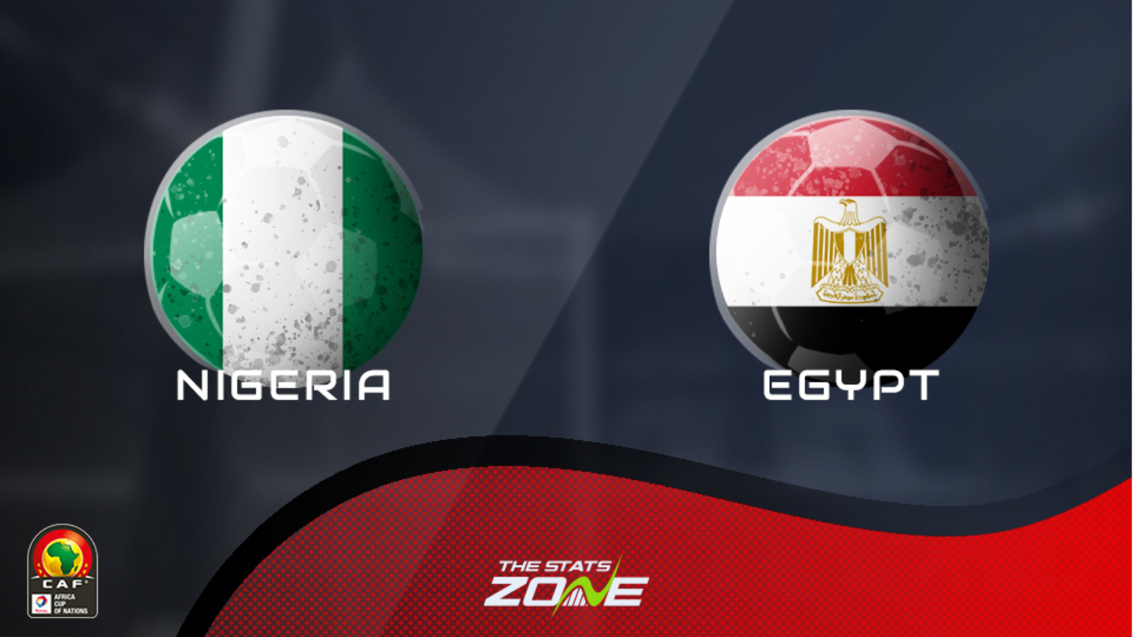 Group Stage – Nigeria vs Egypt Preview & Prediction - The Stats Zone