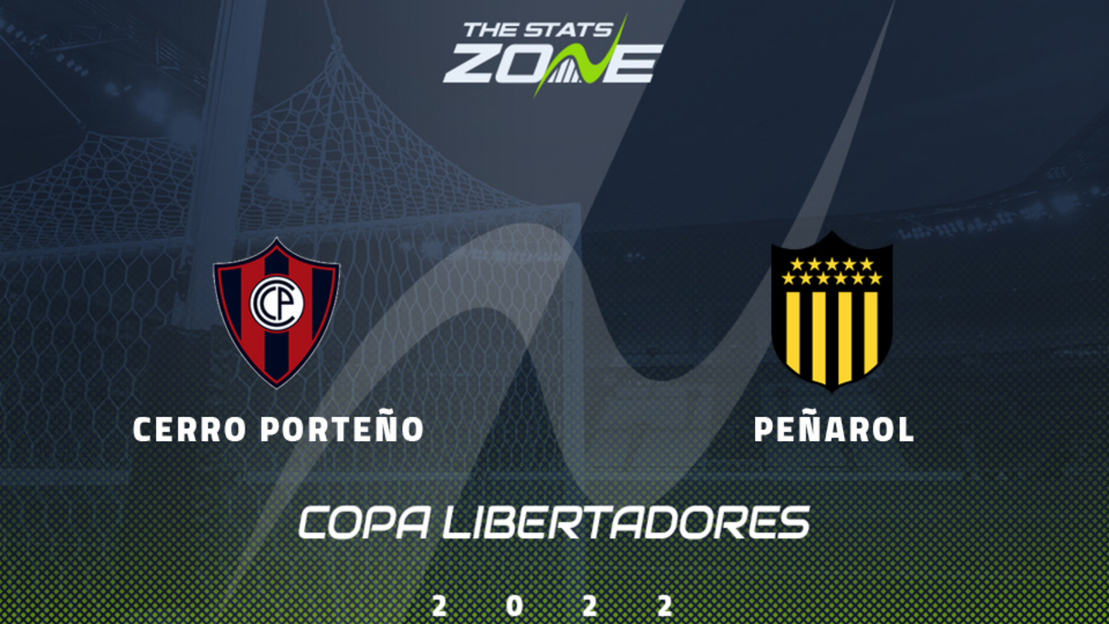 Cerro Porteno vs Penarol – Group Stage – Preview & Prediction | 2022 Copa Libertadores