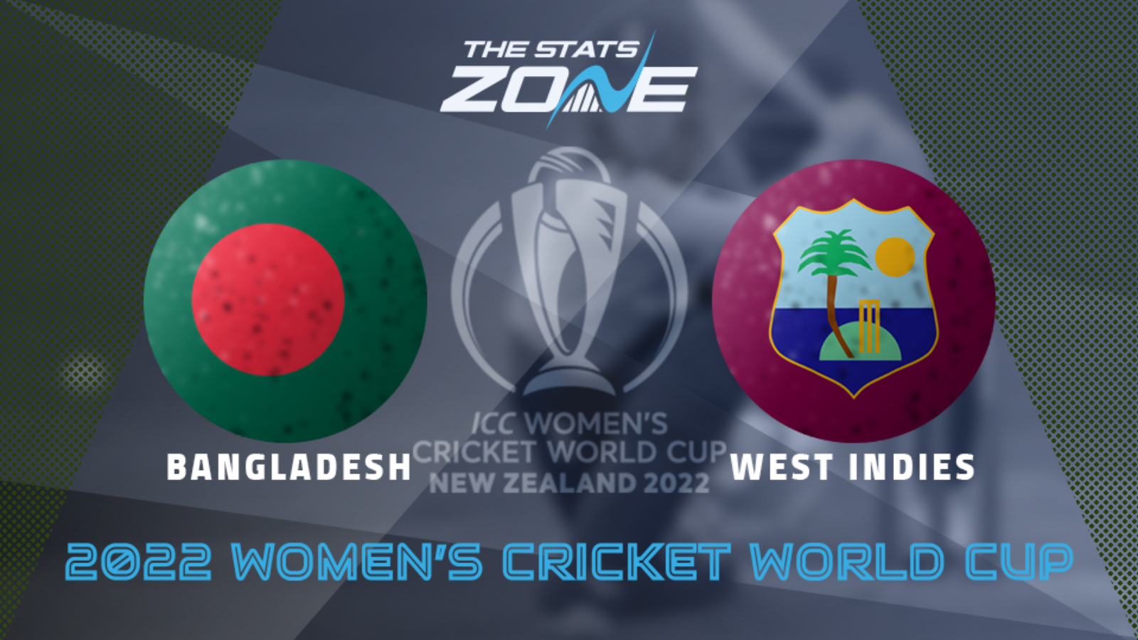 Bangladesh vs West Indies Group Stage Preview & Prediction 2022