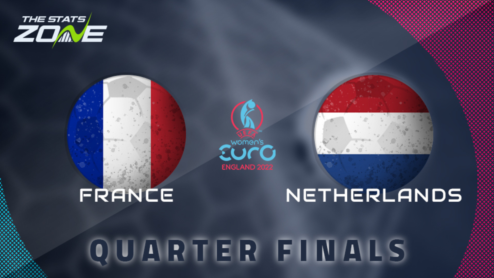 France vs Netherlands – Quarter-Final – Preview & Prediction | UEFA