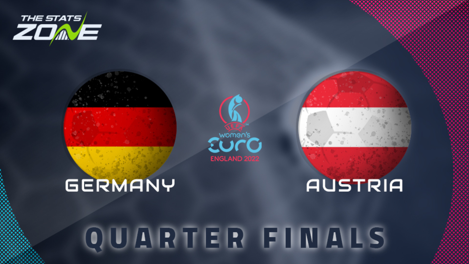 Germany vs Austria QuarterFinal Preview & Prediction UEFA Women