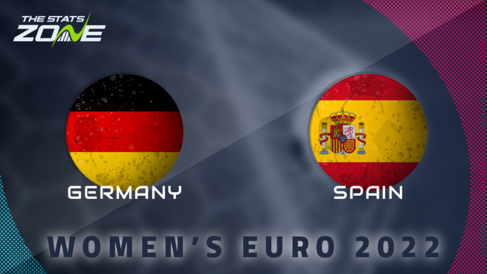 Germany vs Spain – Group Stage