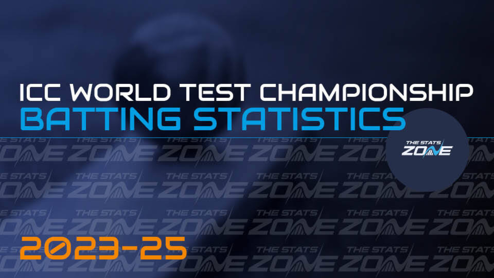 ICC World Test Championship 20232025 Batting statistics The Stats Zone