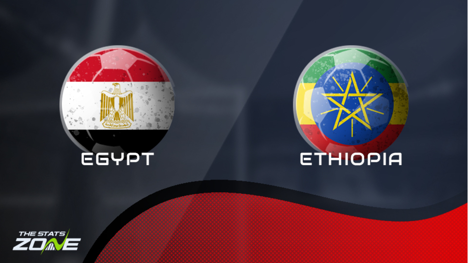 Egypt vs Ethiopia – Group Stage – Preview & Prediction | 2023 Africa Cup of Nations Qualifier