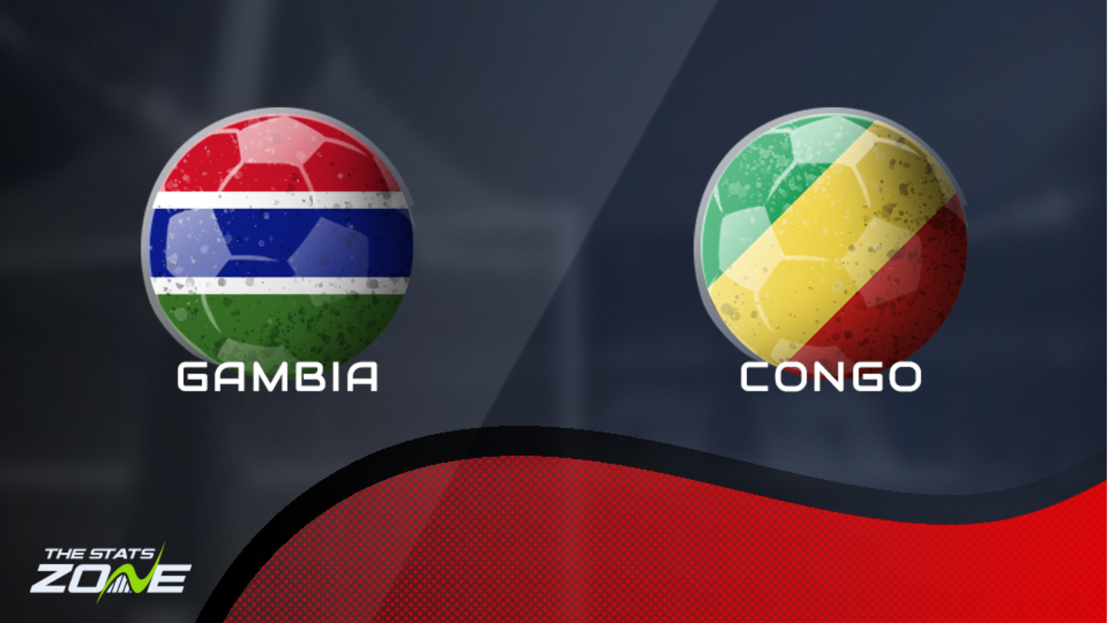 Gambia vs Congo Preview & Prediction | 2023 Africa Cup of Nations Qualifier | Group Stage