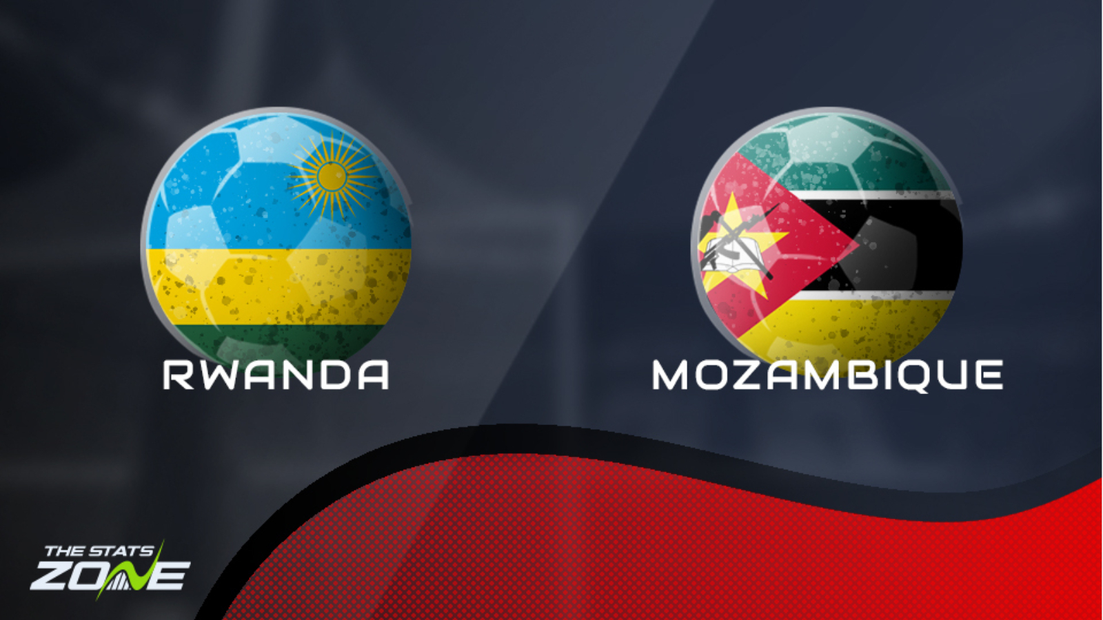 Rwanda vs Mozambique – Group Stage – Preview & Prediction | 2023 Africa Cup of Nations Qualifier