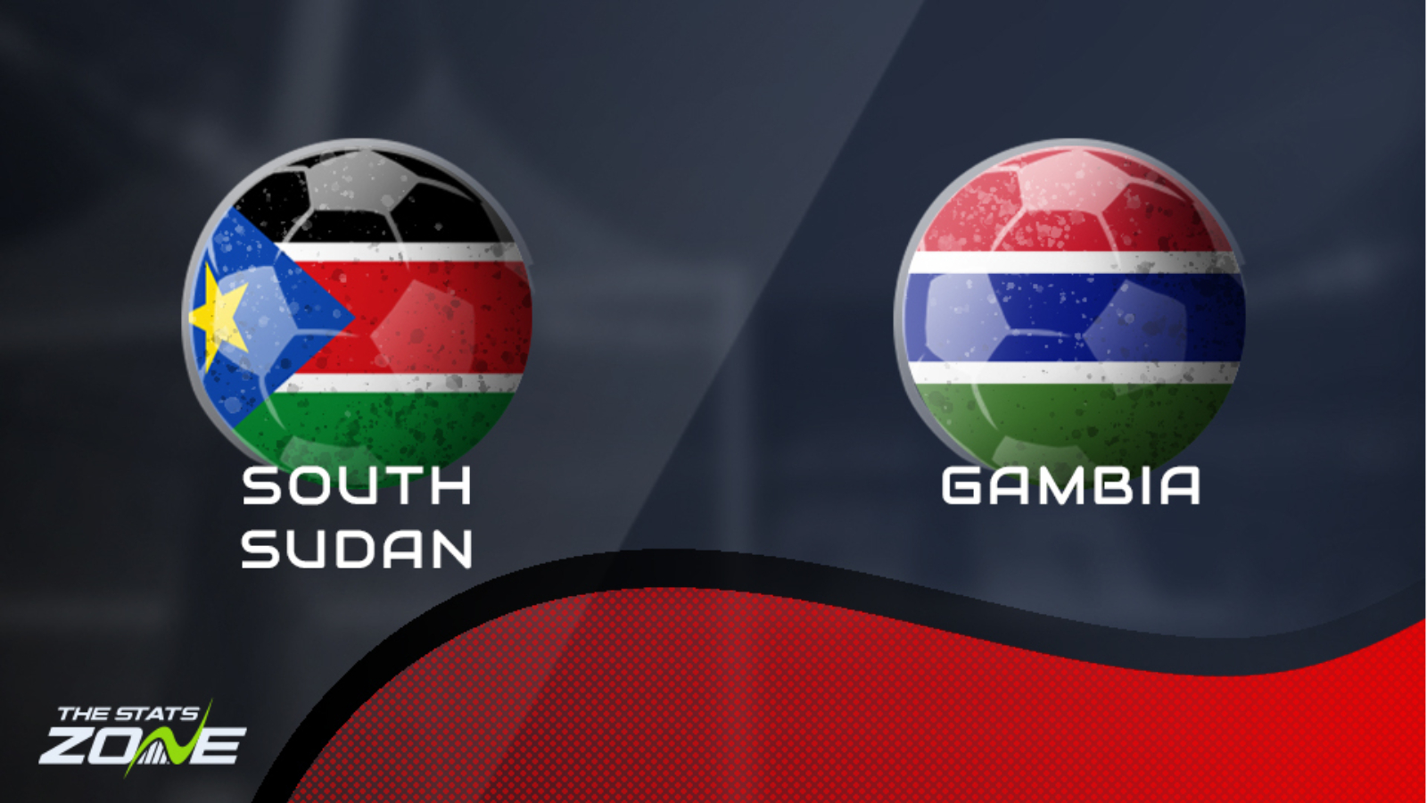 South Sudan vs Gambia – Group Stage – Preview & Prediction | 2023 Africa Cup of Nations Qualifier