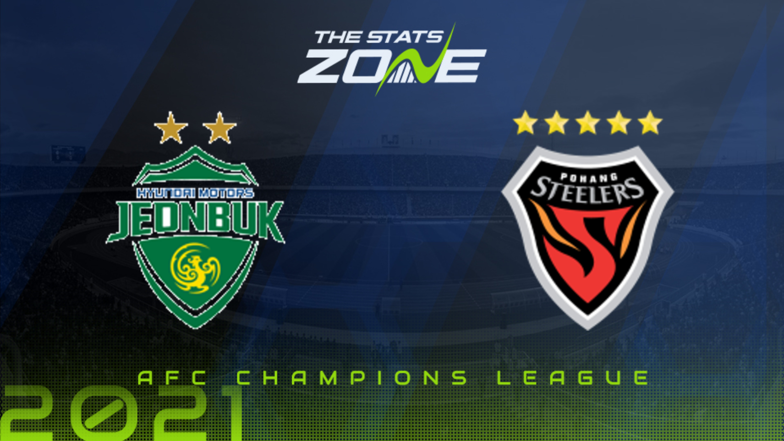 Jeonbuk Motors Vs Pohang Steelers Preview Predictionk The Stats Zone