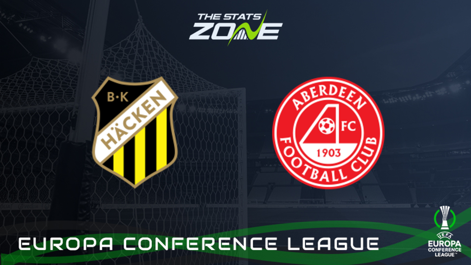 Second Qualifying Round – Hacken vs Aberdeen Preview & Prediction