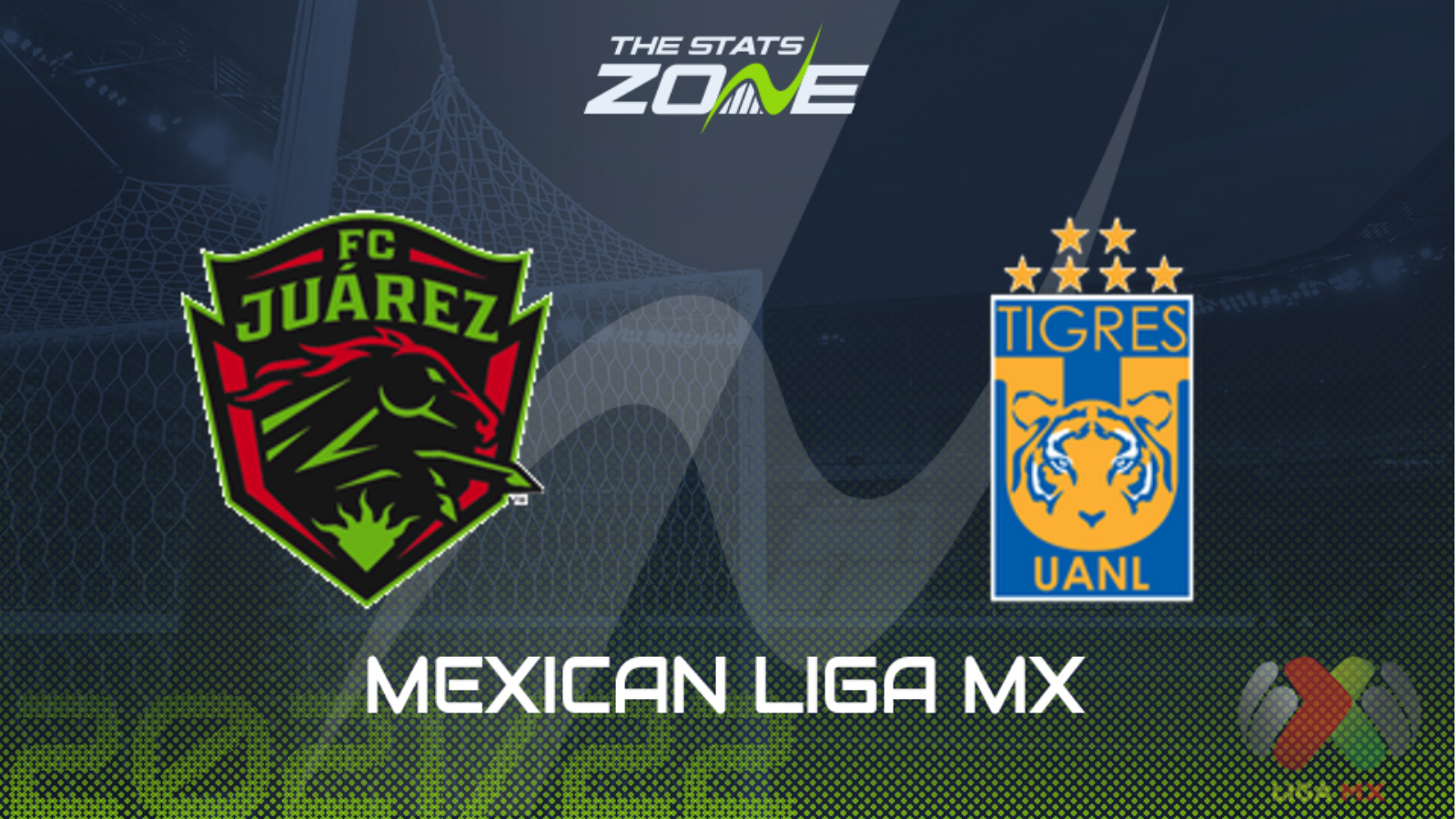 Juarez vs Tigres UANL Preview & Prediction