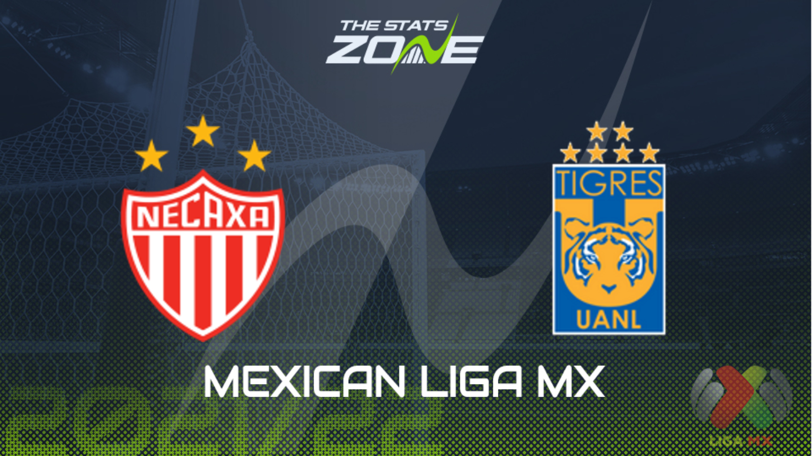 Necaxa vs Tigres UANL Preview & Prediction The Stats Zone