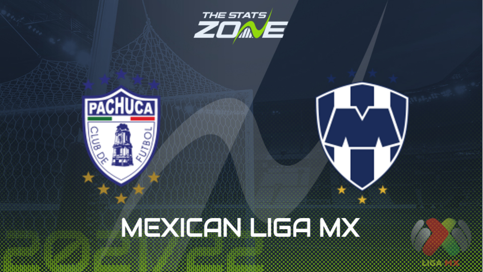 Pachuca vs Monterrey Preview & Prediction The Stats Zone