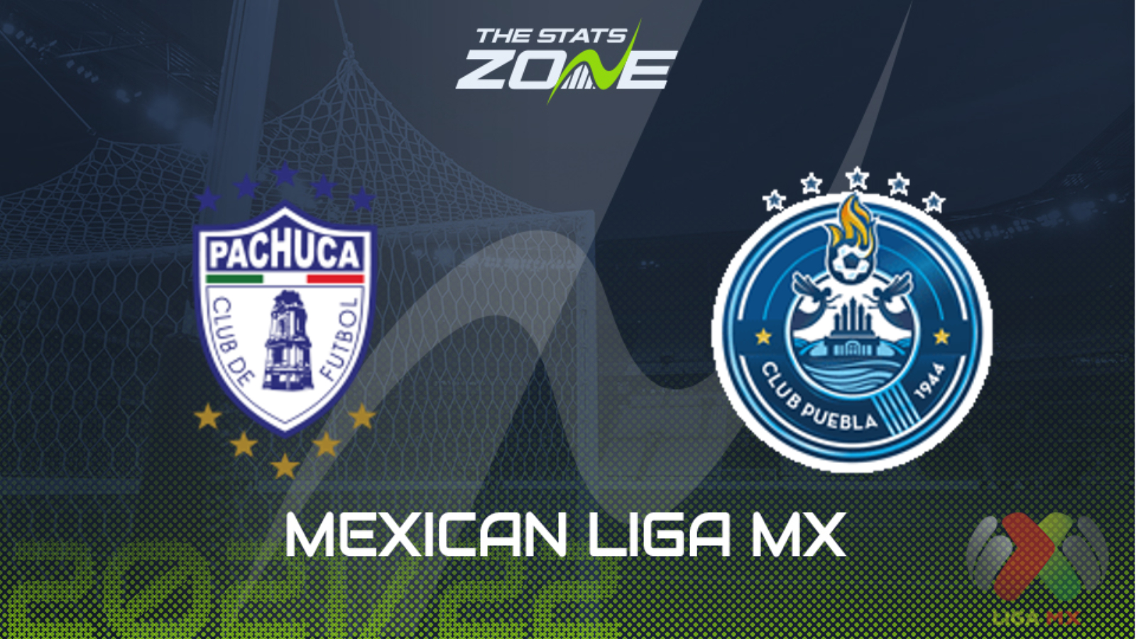 Pachuca vs Puebla Preview & Prediction