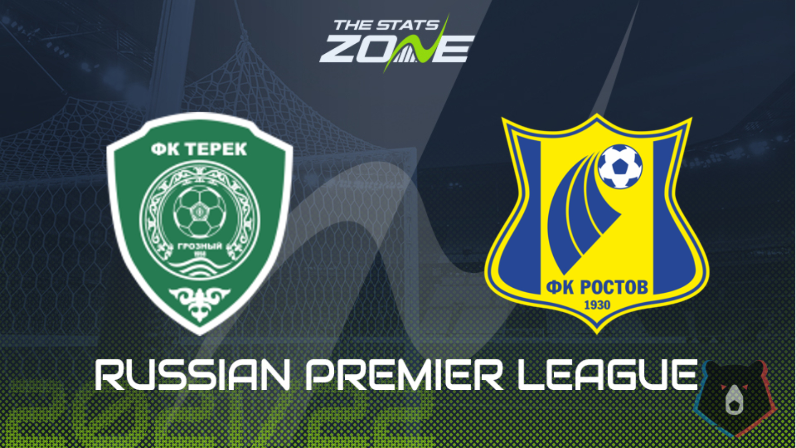 Akhmat Grozny vs Rostov Preview & Prediction