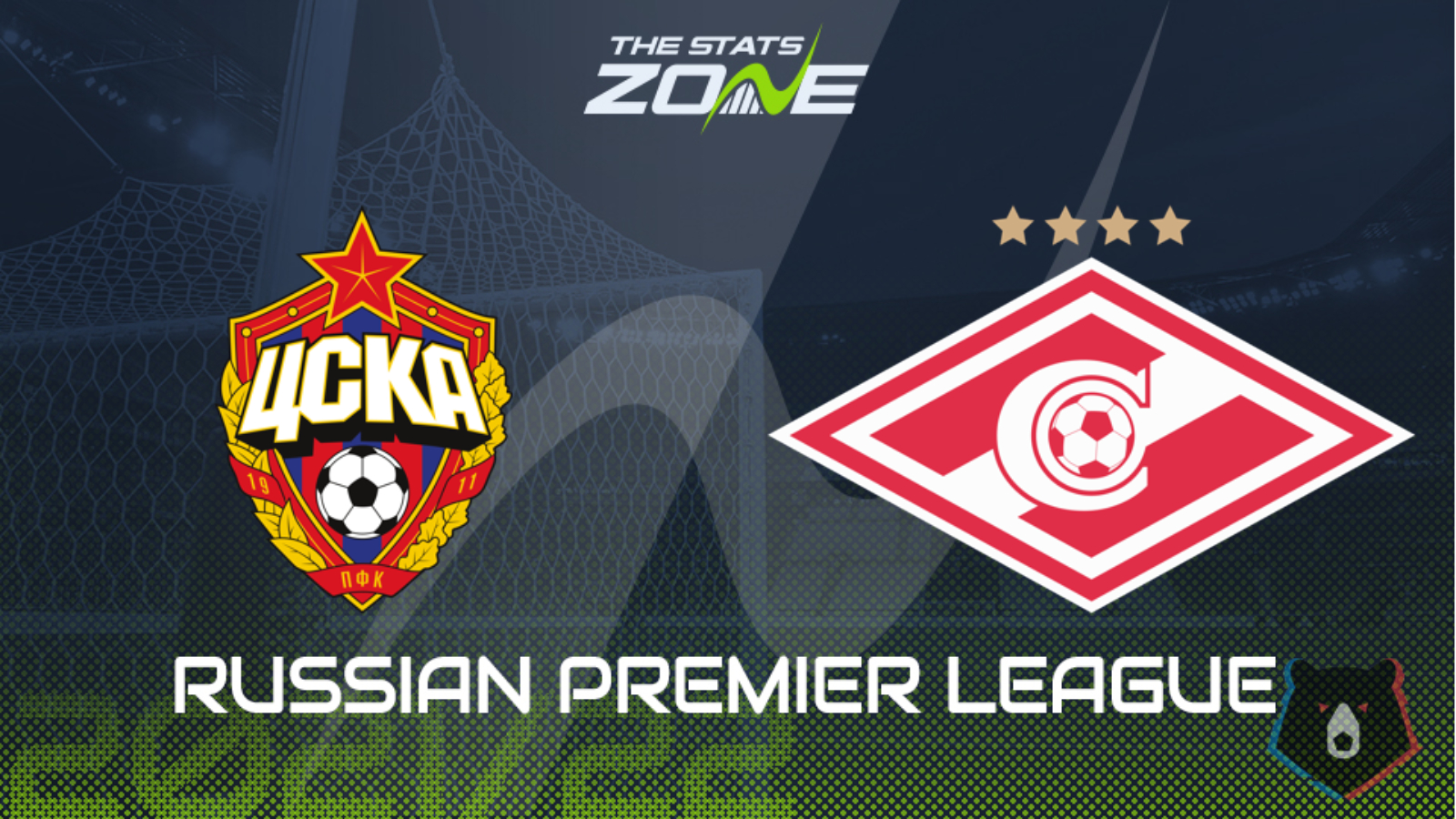 Spartak Moscow vs Nizhny Novgorod Prediction, Odds and Betting