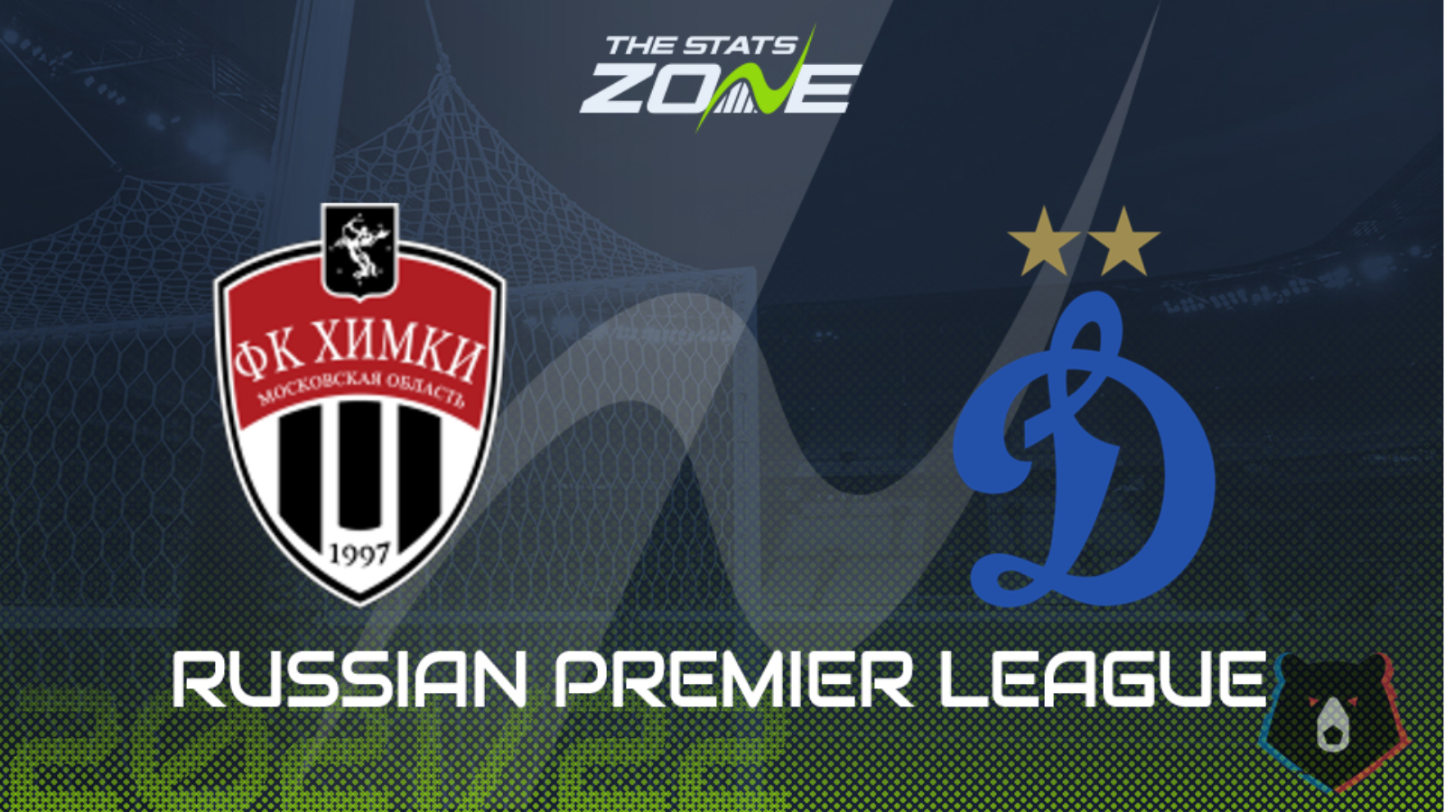 Khimki vs Dinamo Moscow Preview & Prediction