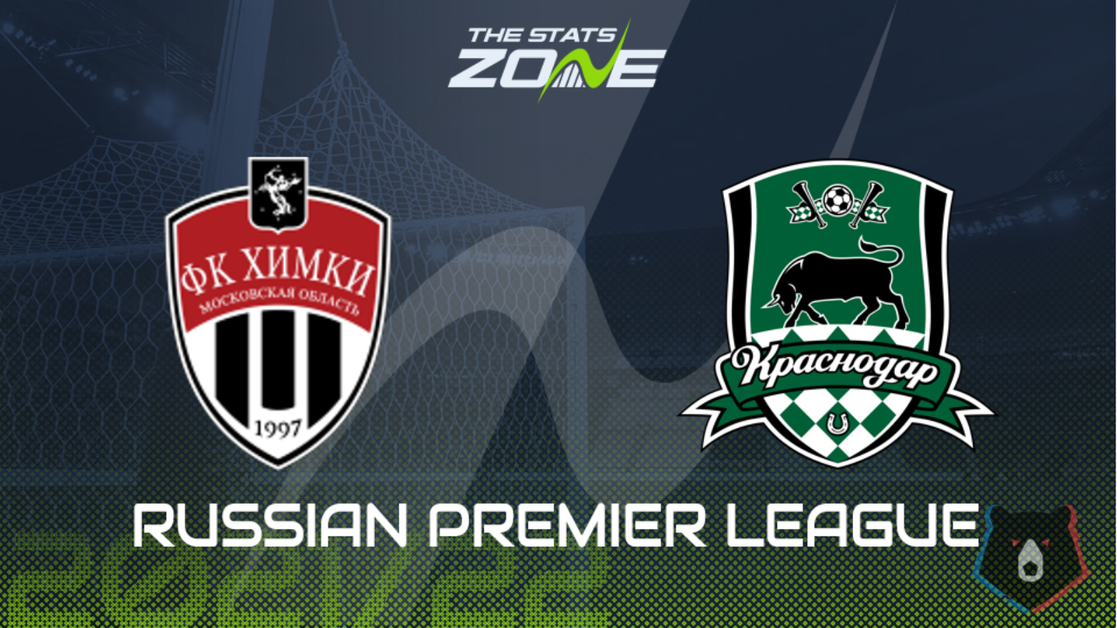 Khimki vs Krasnodar Preview & Prediction