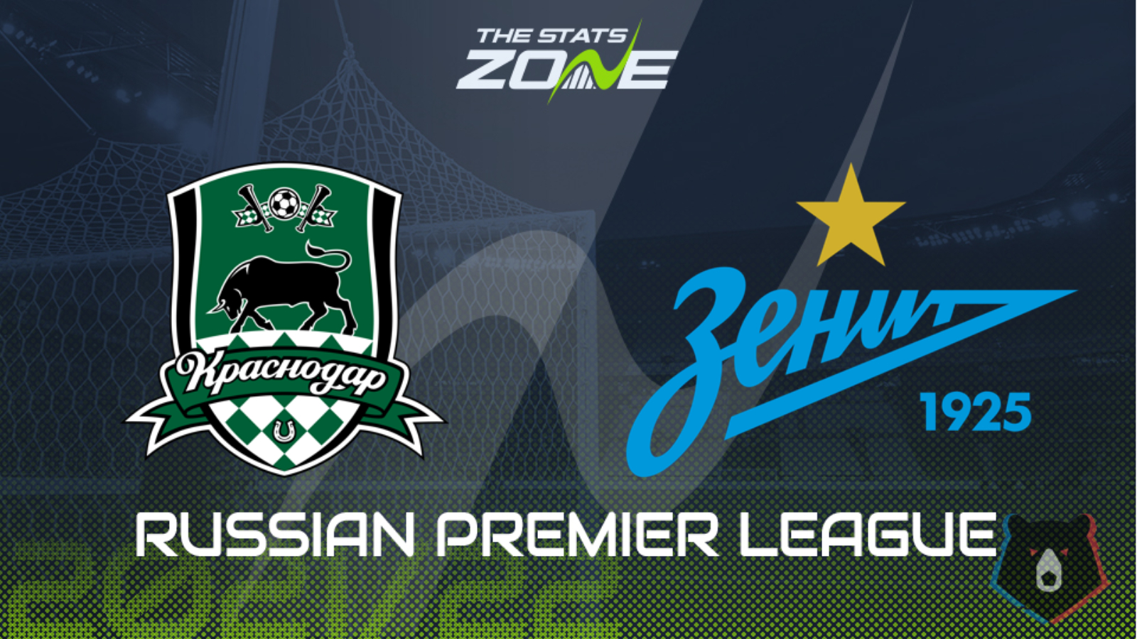 Zenit Russian Premier League Standings