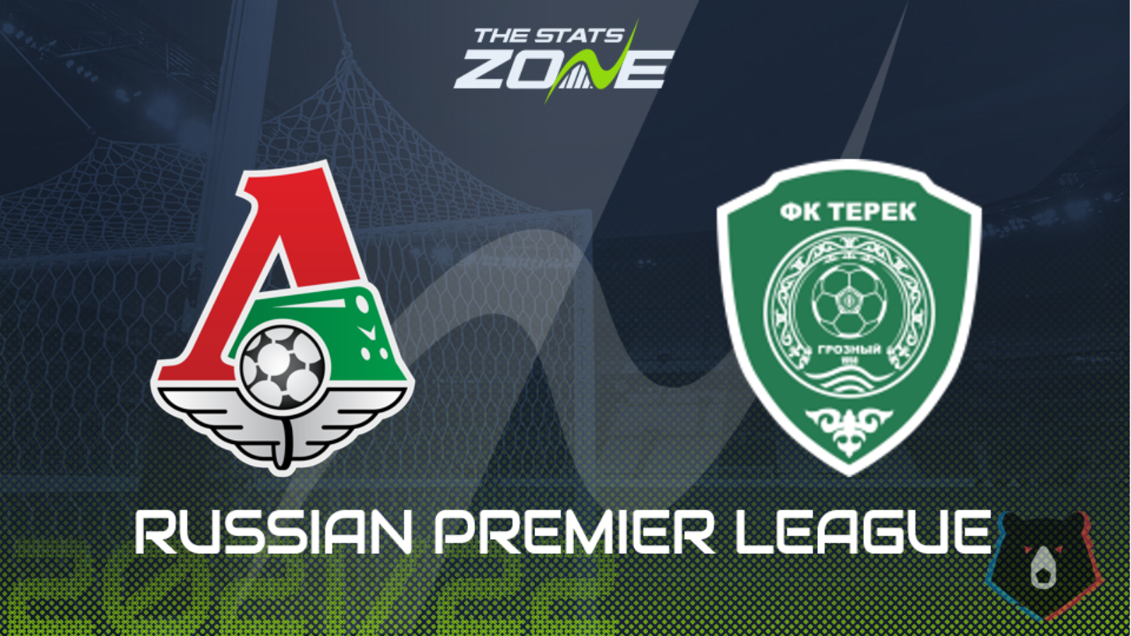 Lokomotiv Moscow vs Akhmat Grozny Preview & Prediction