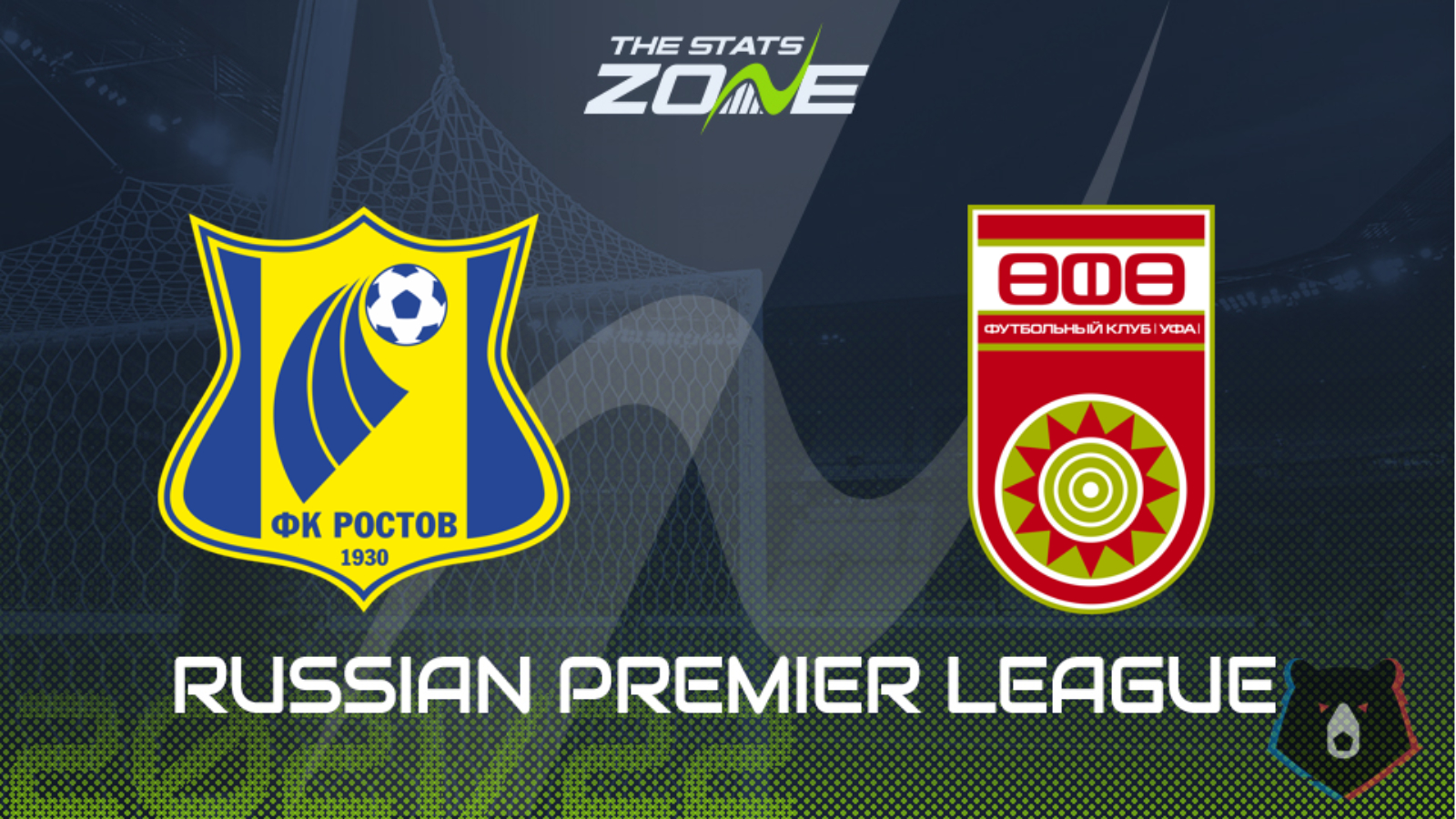 Rostov vs Ufa Preview & Prediction