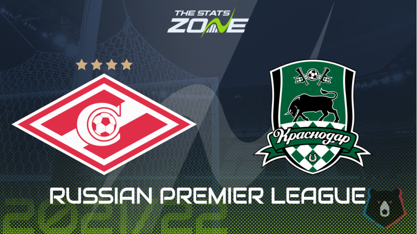 Spartak Moscow vs Nizhny Novgorod Prediction, Odds and Betting