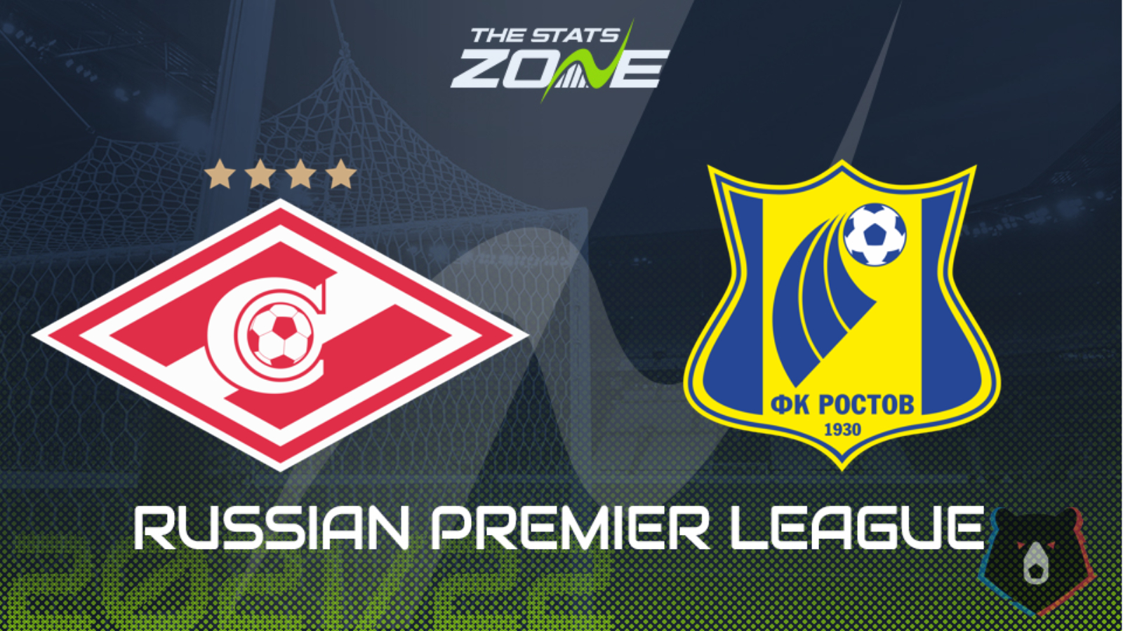 Spartak Moscow vs Rostov Preview & Prediction