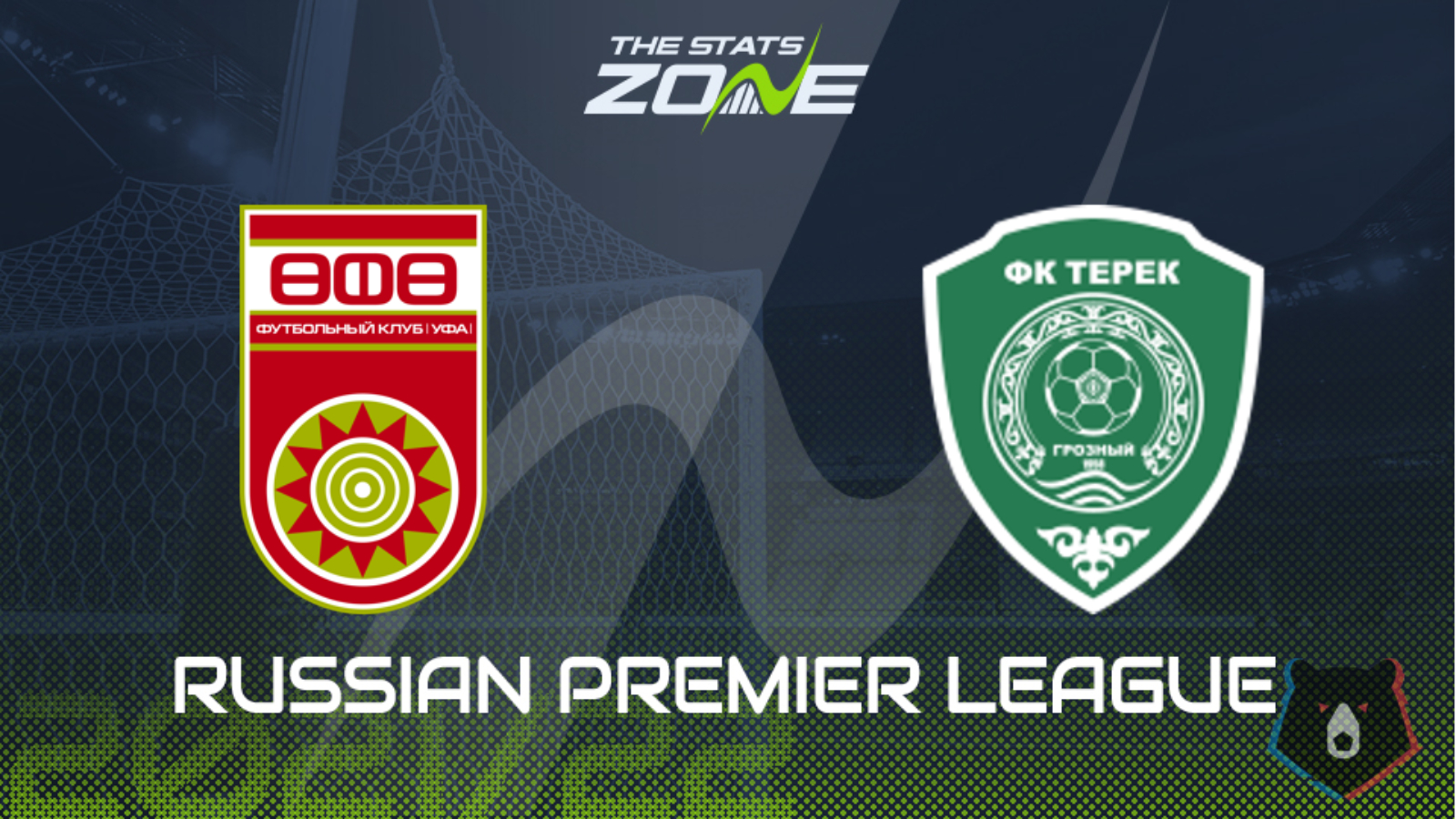 Ufa vs Akhmat Grozny Preview & Prediction