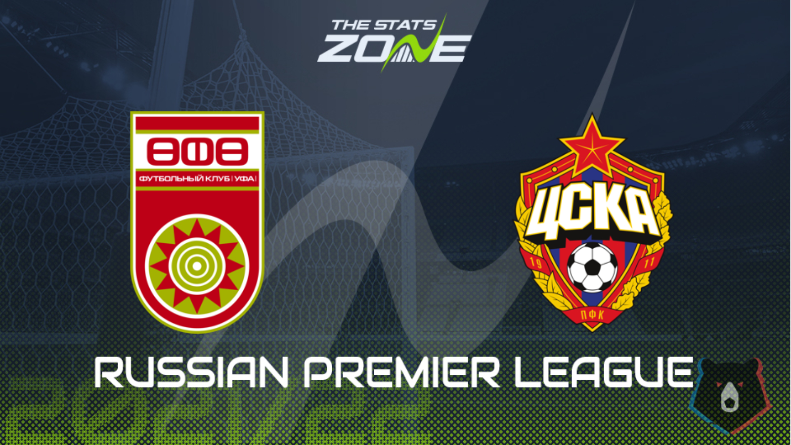 Ufa vs CSKA Moscow Preview & Prediction