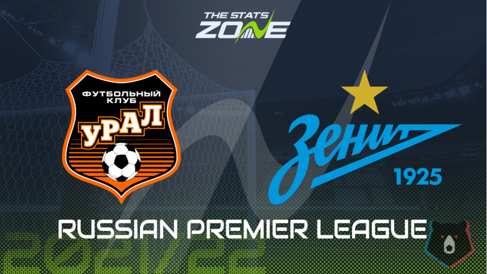 Ural vs Zenit Preview & Prediction