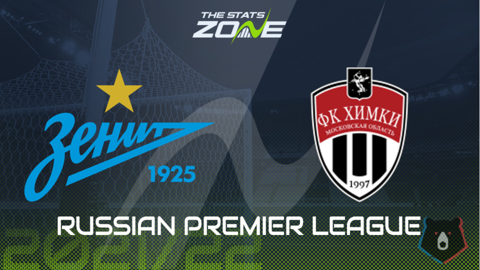 Zenit vs Khimki Preview & Prediction