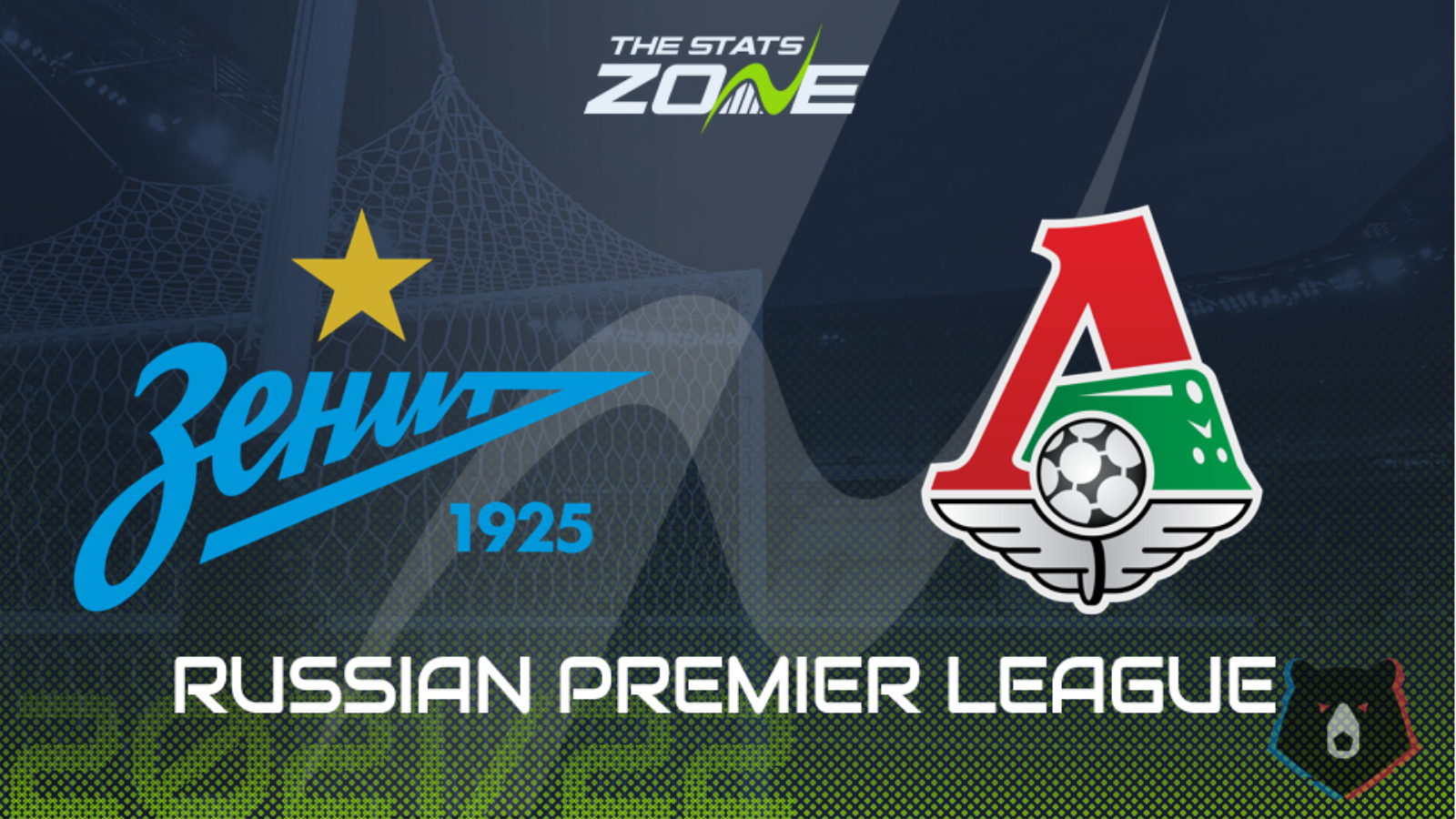 Zenit Russian Premier League Standings