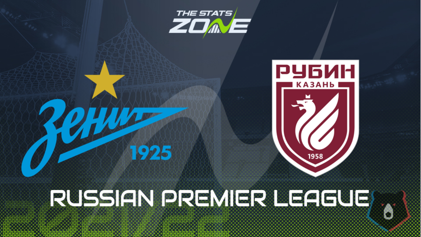 Zenit vs Rubin Kazan Preview & Prediction